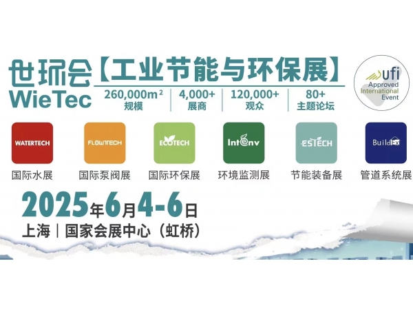 WIETEC 2025